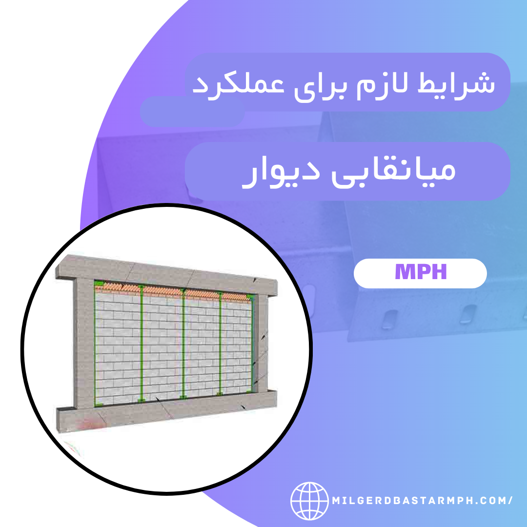 شرایط لازم برای عملکرد میانقابی دیوار