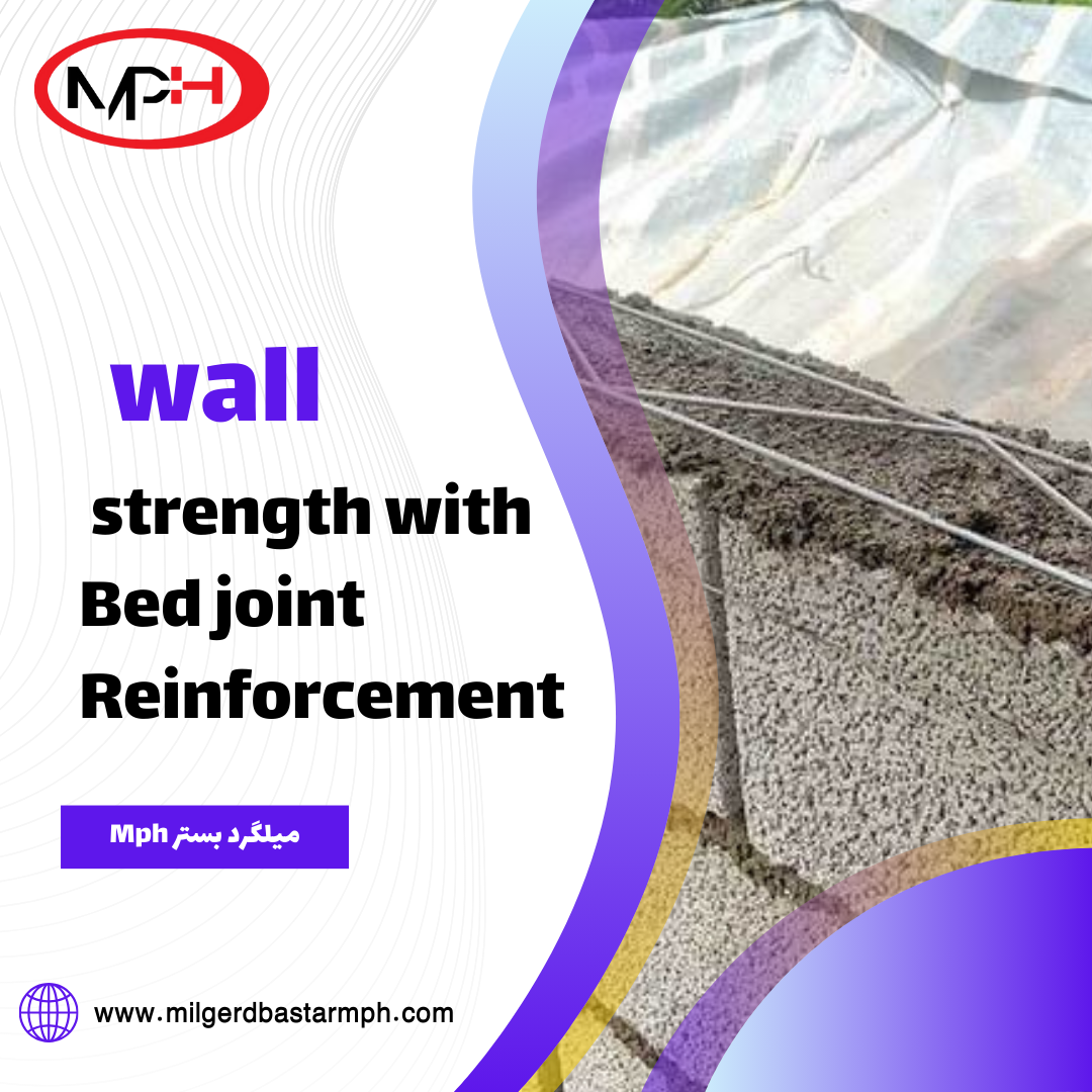 Wall strength with Bed joint Reinforcement